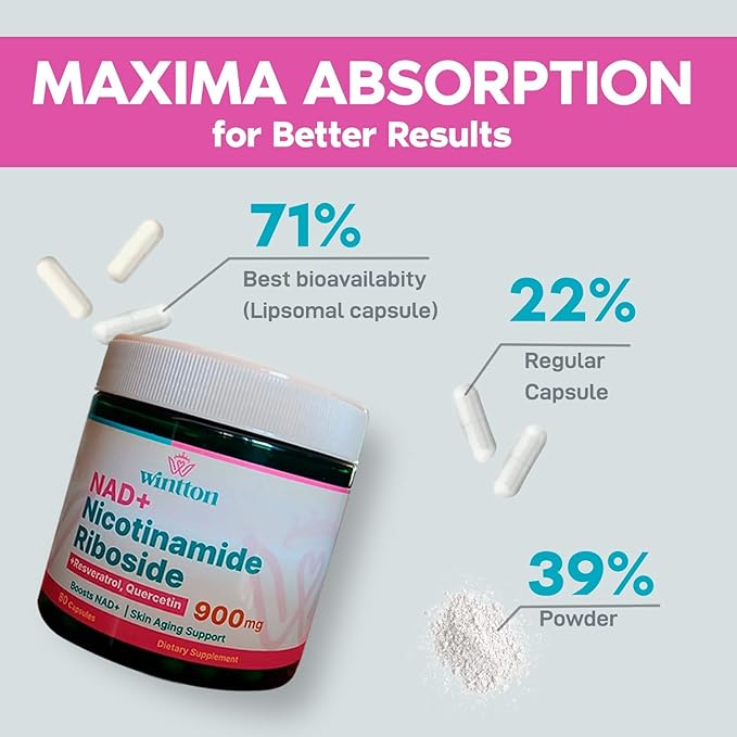 NAD Suplement Nicotinamide Riboside Supplement 900mg with Resveratrol & Quercetin | Boosts NAD+ & Supports Skin Aging | 80 Capsules - Image 3